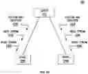 Fig. 06 - Three-dimensional modeling inside a virtual video conferencing environment with a navigable avatar, and applications thereof