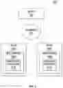 Fig. 04 - Web-based videoconference virtual environment with navigable avatars, and applications thereof