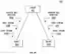 Fig. 06 - Web-based videoconference virtual environment with navigable avatars, and applications thereof