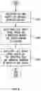 Fig. 07 - Web-based videoconference virtual environment with navigable avatars, and applications thereof