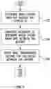 Fig. 09 - Web-based videoconference virtual environment with navigable avatars, and applications thereof