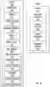 Fig. 15 - Web-based videoconference virtual environment with navigable avatars, and applications thereof