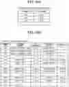 Fig. 24 - Output control apparatus, display terminal, remote control system, control method, and non-transitory computer-readable medium