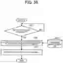 Fig. 36 - Output control apparatus, display terminal, remote control system, control method, and non-transitory computer-readable medium