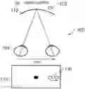 Fig. 01 - METHOD AND SYSTEM FOR SIMULATING A 3-DIMENSIONAL IMAGE SEQUENCE