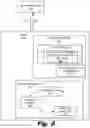 Fig. 07 - Virtual reality headsets and method of managing user experience with virtual reality headsets