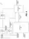 Fig. 10 - Method and apparatus for video coding