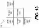 Fig. 18 - Method and apparatus for video coding