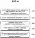 Fig. 07 - UNIFIED MPM LIST-BASED INTRA PREDICTION