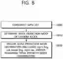 Fig. 09 - UNIFIED MPM LIST-BASED INTRA PREDICTION