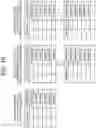 Fig. 17 - UNIFIED MPM LIST-BASED INTRA PREDICTION