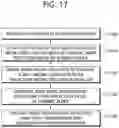 Fig. 18 - UNIFIED MPM LIST-BASED INTRA PREDICTION