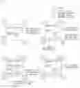 Fig. 11 - METHOD AND DEVICE FOR ENCODING/DECODING VIDEO, AND RECORDING MEDIUM FOR STORING BITSTREAM