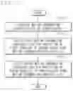Fig. 16 - METHOD AND DEVICE FOR ENCODING/DECODING VIDEO, AND RECORDING MEDIUM FOR STORING BITSTREAM