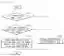 Fig. 20 - METHOD AND DEVICE FOR ENCODING/DECODING VIDEO, AND RECORDING MEDIUM FOR STORING BITSTREAM