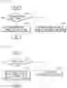 Fig. 21 - METHOD AND DEVICE FOR ENCODING/DECODING VIDEO, AND RECORDING MEDIUM FOR STORING BITSTREAM