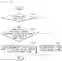 Fig. 26 - METHOD AND DEVICE FOR ENCODING/DECODING VIDEO, AND RECORDING MEDIUM FOR STORING BITSTREAM