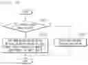 Fig. 30 - METHOD AND DEVICE FOR ENCODING/DECODING VIDEO, AND RECORDING MEDIUM FOR STORING BITSTREAM