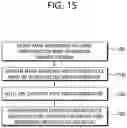 Fig. 17 - Image decoding method for deriving predicted sample by using merge candidate and device therefor