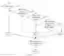 Fig. 09 - Encoder, decoder and corresponding methods of boundary strength derivation of deblocking filter