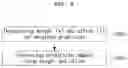 Fig. 08 - Method and device for processing video signal