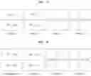 Fig. 16 - Method and device for processing video signal