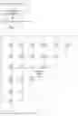 Fig. 08 - Image signal encoding/decoding method and apparatus therefor