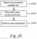 Fig. 14 - Image signal encoding/decoding method and apparatus therefor