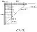 Fig. 18 - Image signal encoding/decoding method and apparatus therefor