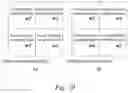 Fig. 22 - Image signal encoding/decoding method and apparatus therefor
