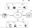 Fig. 01 - SYSTEMS AND METHODS FOR IMAGE CODING