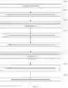 Fig. 04 - Method and system for single loop multilayer coding with subpicture partitioning