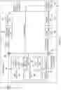 Fig. 03 - Position dependent spatial varying transform for video coding