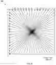 Fig. 04 - Position dependent spatial varying transform for video coding