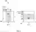Fig. 07 - Position dependent spatial varying transform for video coding
