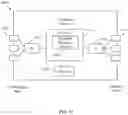Fig. 14 - Position dependent spatial varying transform for video coding