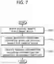 Fig. 08 - Method for coding transform coefficient and device therefor