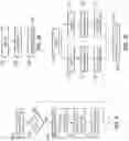 Fig. 04 - Binarization of dQP using separate absolute value and sign (SAVS) in CABAC