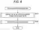 Fig. 07 - Image processing apparatus and method