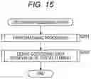 Fig. 16 - Image processing apparatus and method