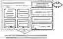 Fig. 01 - Video decoding implementations for a graphics processing unit