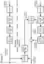 Fig. 03 - Video decoding implementations for a graphics processing unit