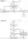 Fig. 09 - Video decoding implementations for a graphics processing unit