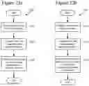 Fig. 15 - Video decoding implementations for a graphics processing unit
