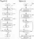 Fig. 16 - Video decoding implementations for a graphics processing unit