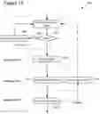 Fig. 18 - Video decoding implementations for a graphics processing unit