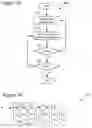 Fig. 19 - Video decoding implementations for a graphics processing unit