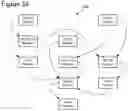 Fig. 23 - Video decoding implementations for a graphics processing unit