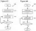 Fig. 31 - Video decoding implementations for a graphics processing unit