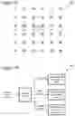 Fig. 33 - Video decoding implementations for a graphics processing unit